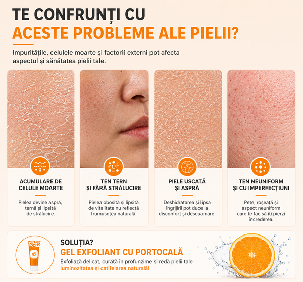 Gel Exfoliant Portocală pentru Ten